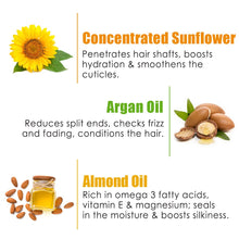 Load image into Gallery viewer, WOW Skin Science Intensive Repair & Revitalize No Parabens, Sulphate & Silicone Shampoo - 300 ml