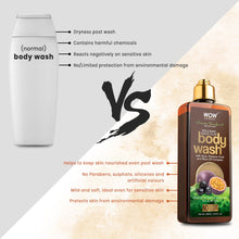 Load image into Gallery viewer, WOW Skin Science Amazon Rainforest Collection - Volcanic Gold Clay Shower Gel (With Acai, Passion Fruit and Rice Oil Complex) - No Parabens, Sulphate, Silicones and Color - 250 ml